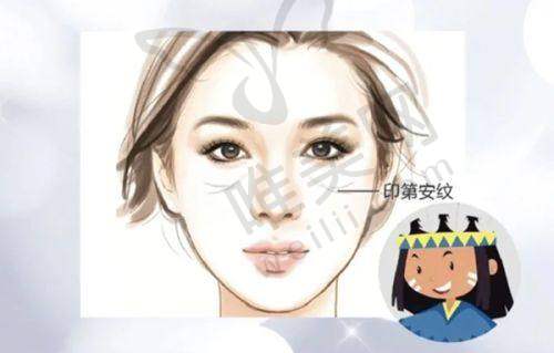 9、成都西区医院真人口碑评价怎么样？