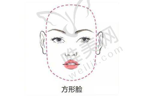 6、合肥华美整形美容医院收费价格表/收费标准