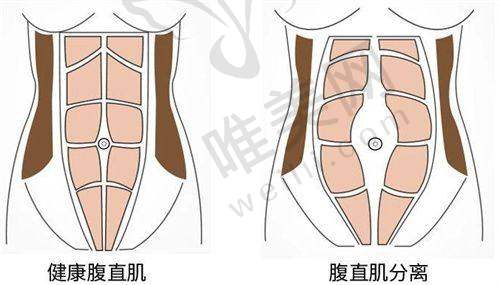 3、郑州市望京医疗美容诊所简介概述