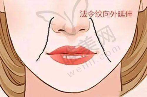 3、郑州倾颜医疗美容医院简介概述