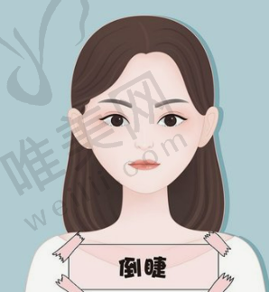 郑州忆童颜医疗美容门诊部