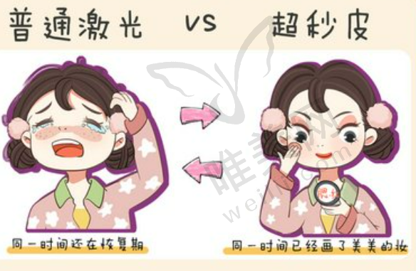 淮安市丽都医疗美容好不好?有人评价过吗?费用详情了解一下! 淮安市丽都医疗美容好不好?有人评价过吗?费用详情了解一下!